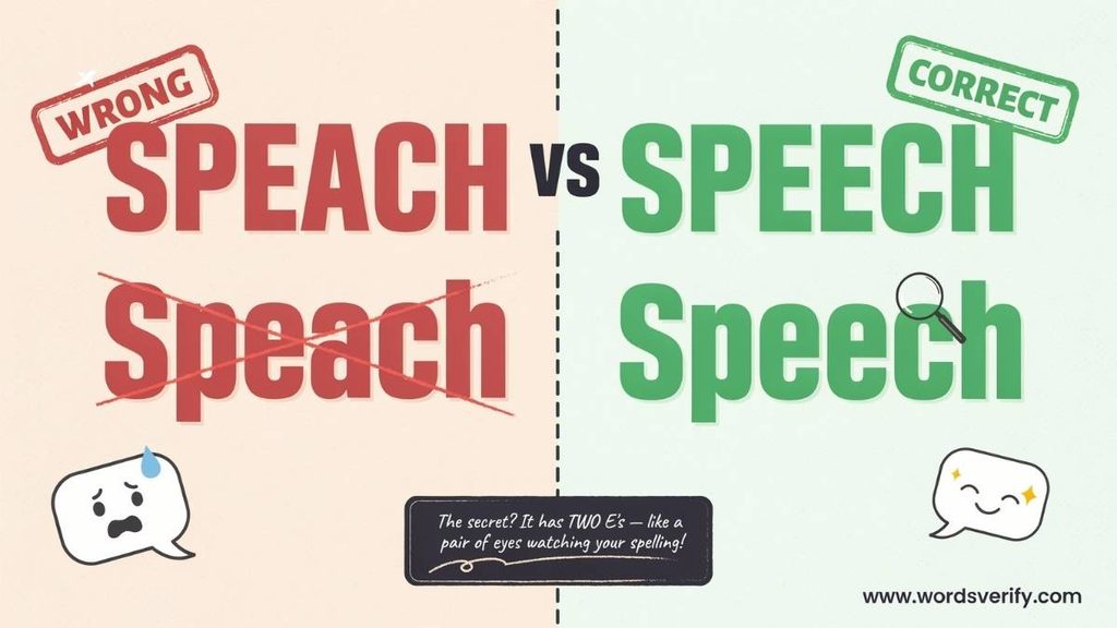 Speech in Everyday English