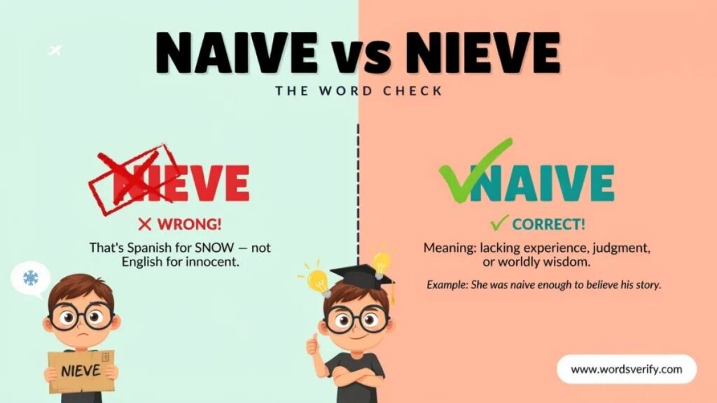 Naive vs Nieve difference and  Correct usage