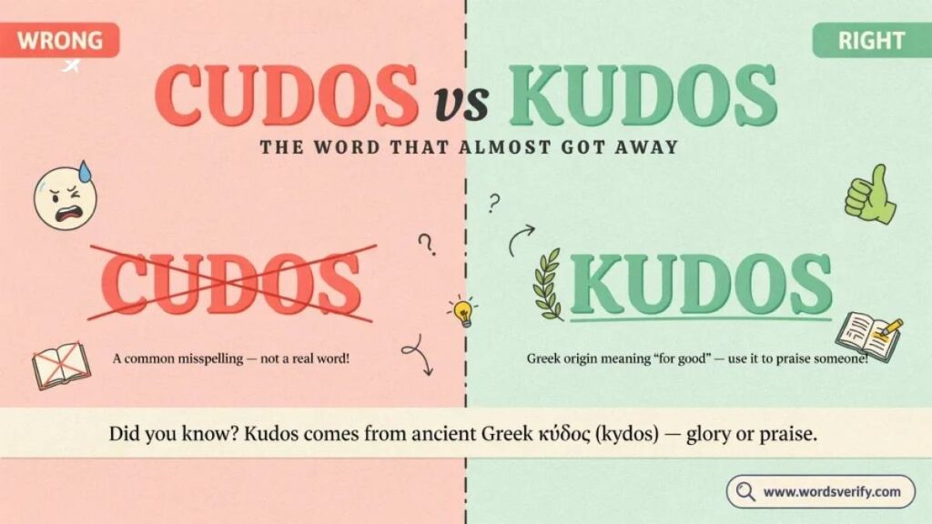 Cudos vs Kudos difference and Correct usage