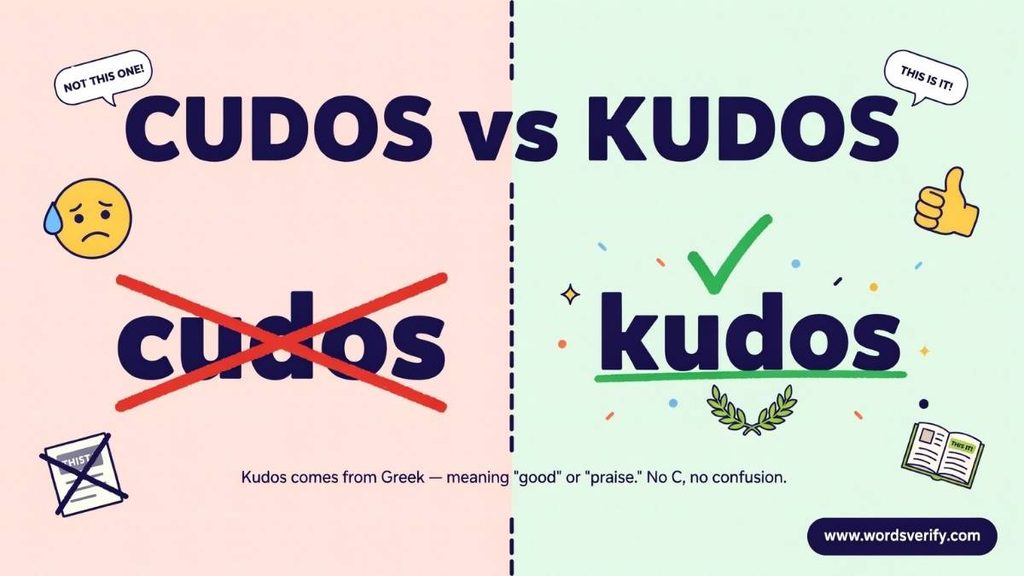 How Do You Pronounce Kudos?