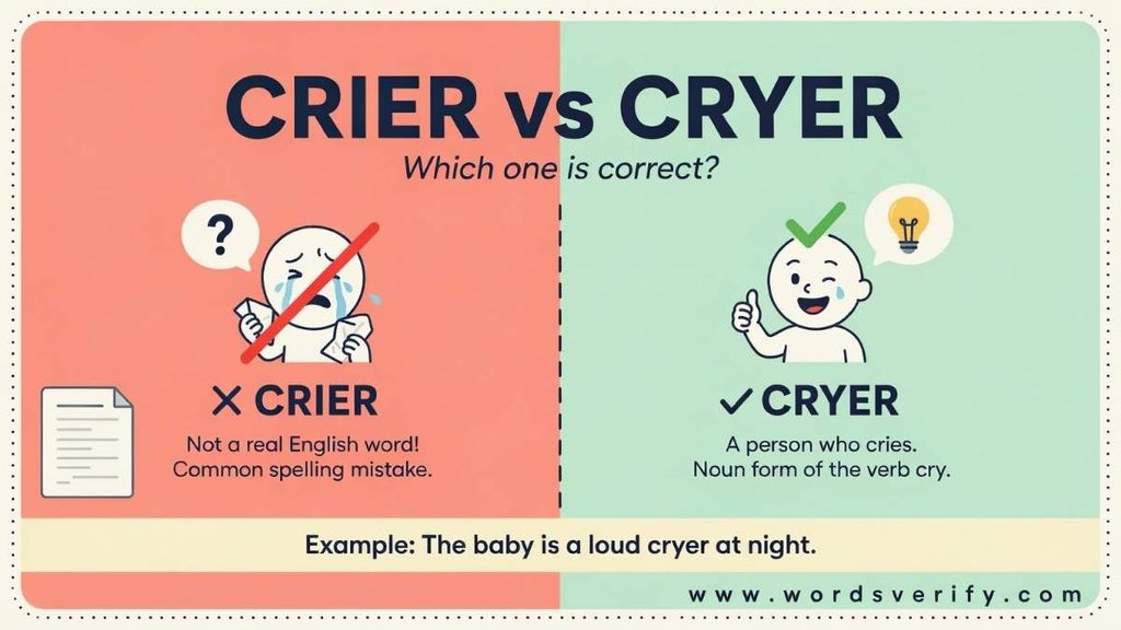 Common Crier and Cryer Mistakes