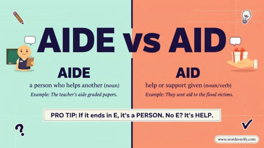 Aide vs Aid which one is correct?