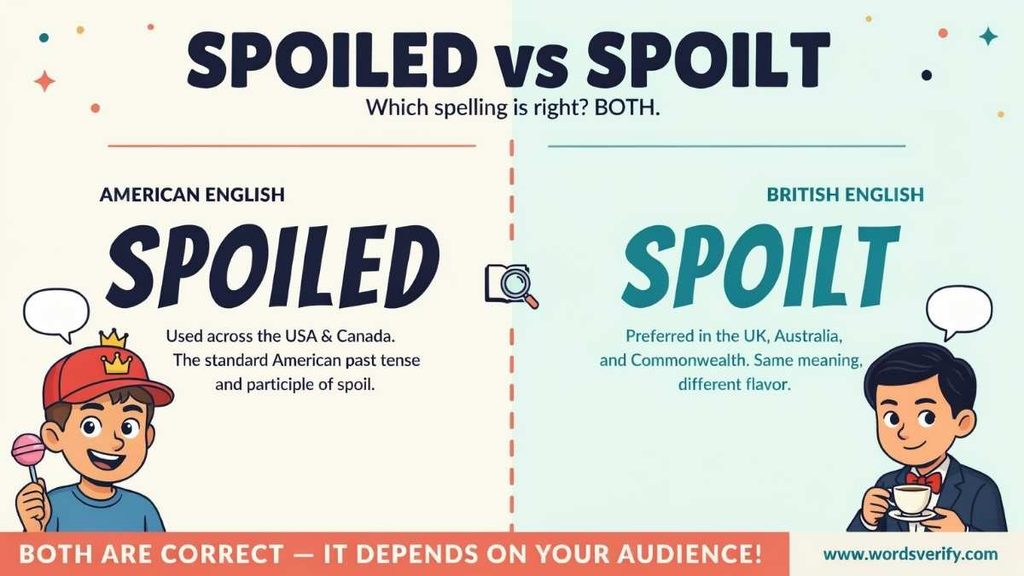 Spoiled vs Spoilt in American and British English