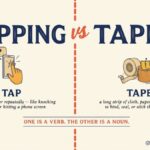 Tapping vs Taping which one is correct?